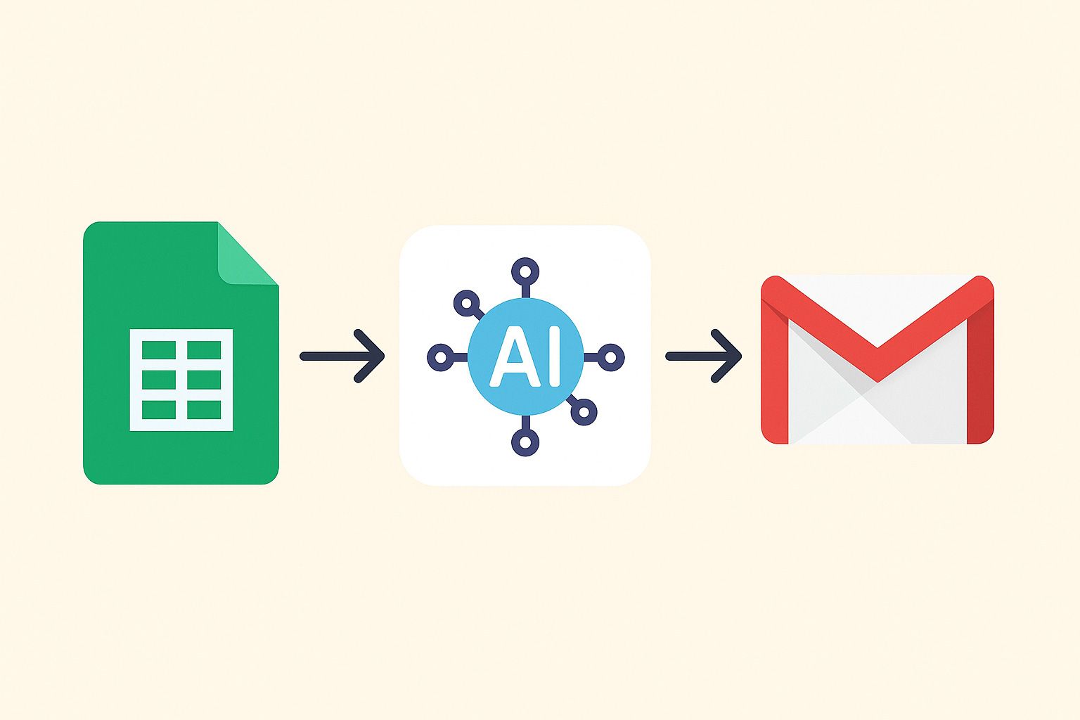 How Small Businesses Are Using AI Automation to Compete With Big Brands